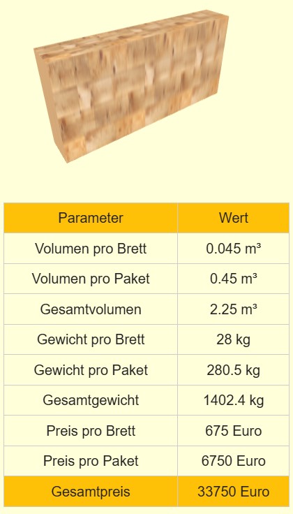 Beispiel eines 3D-Packrechner für Holzstapel