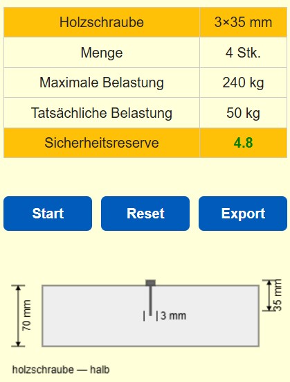 Rechner für Auswahl und Verbrauch von Befestigungselementen