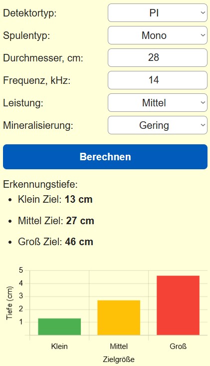 Konfigurator für Metalldetektoren und Einstellungen