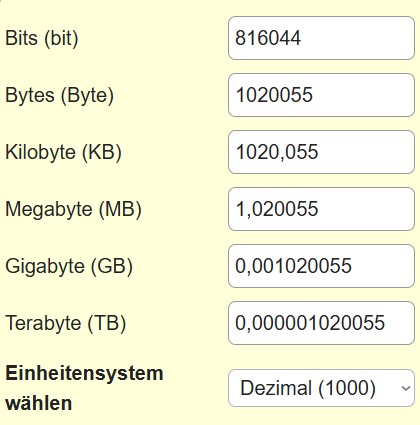 Bits in Byte, KB, MB, GB