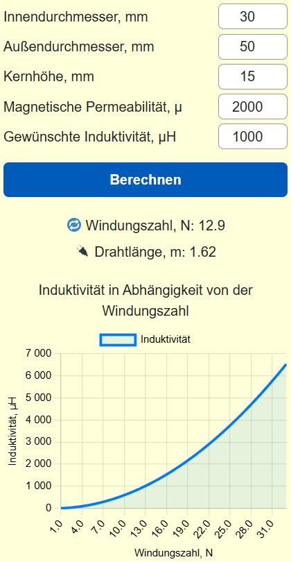 Rechner für Spulen auf toroidalen Magnetkernen