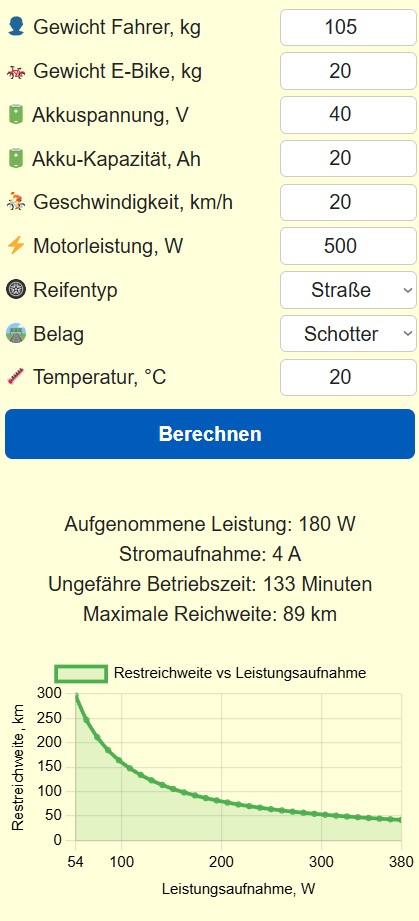 Rechner für die Betriebsdauer eines Elektrorollers 20