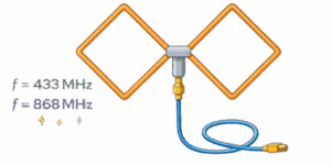 Kharchenko-Biquad-Antennen