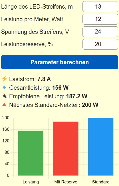 Netzteil-Rechner für LED-Streifen 12