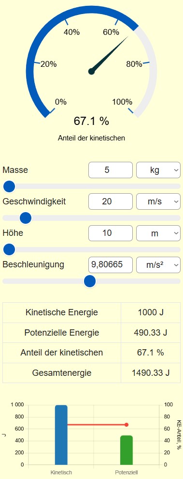 Rechner für kinetische und potenzielle Energie 3
