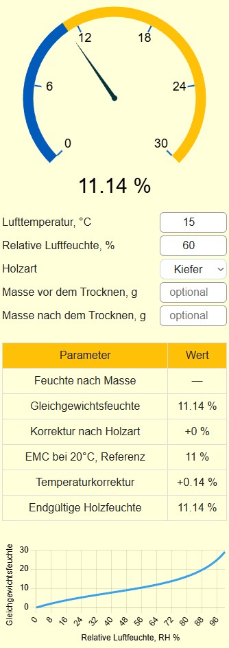 Rechner zur Berechnung der Holzfeuchtigkeit 2