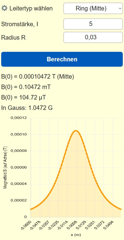 Rechner für das Magnetfeld eines Leiters 3