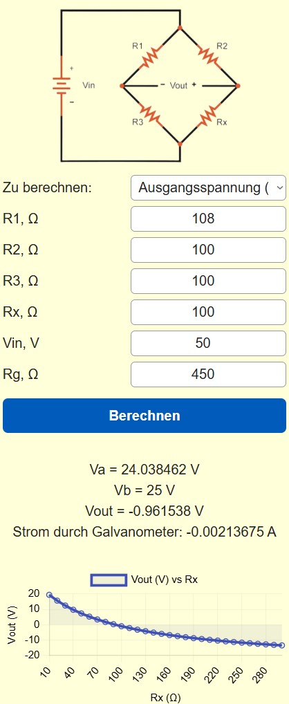 Rechner für Gleichstrom-Messbrücken 2