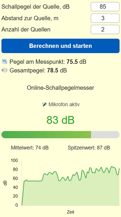 Geräuschpegel-Rechner mit Schallpegelmesser