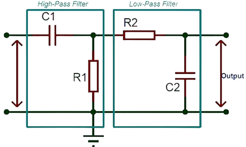 RC Filter
